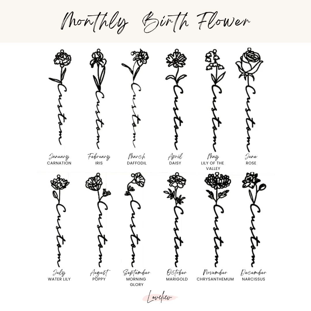 Monthly Birth Flower Chart